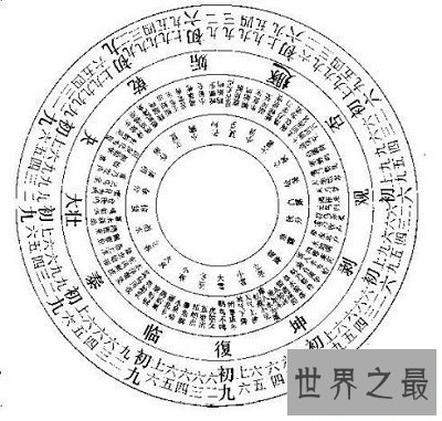 【图】老黄历吉日查询，看懂便可预知凶吉