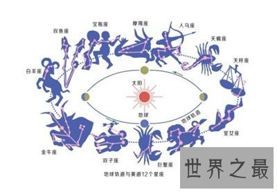 【图】2月19日出生的你是什么星座 这天出生的人性格特