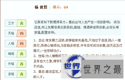 【图】想知道你的名字得多少分吗？快来试试名字评分