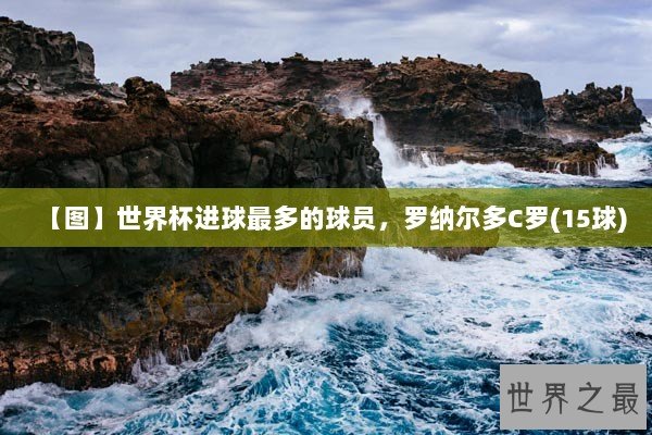 【图】世界杯进球最多的球员，罗纳尔多C罗(15球)