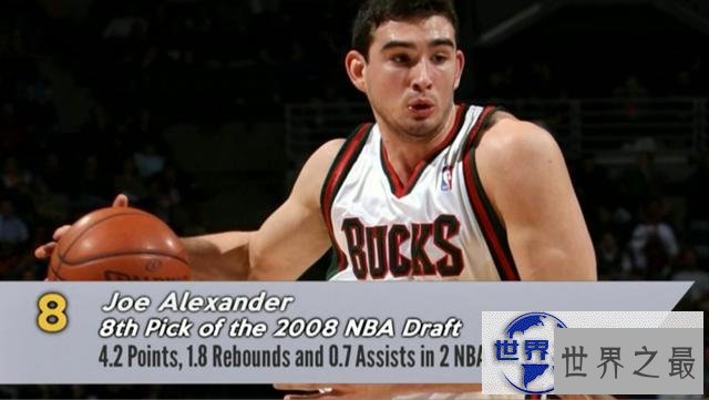 【图】NBA十大最烂球员，孙悦30次鼓掌20次递水排第一