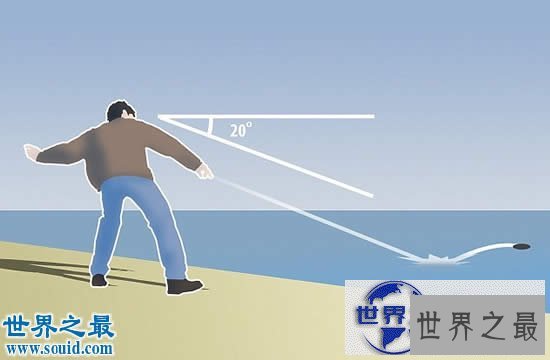 【图】打水漂世界纪录，美国男子一次打出88个水漂(视