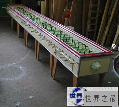 【图】世界上最长的Foosball桌式足球